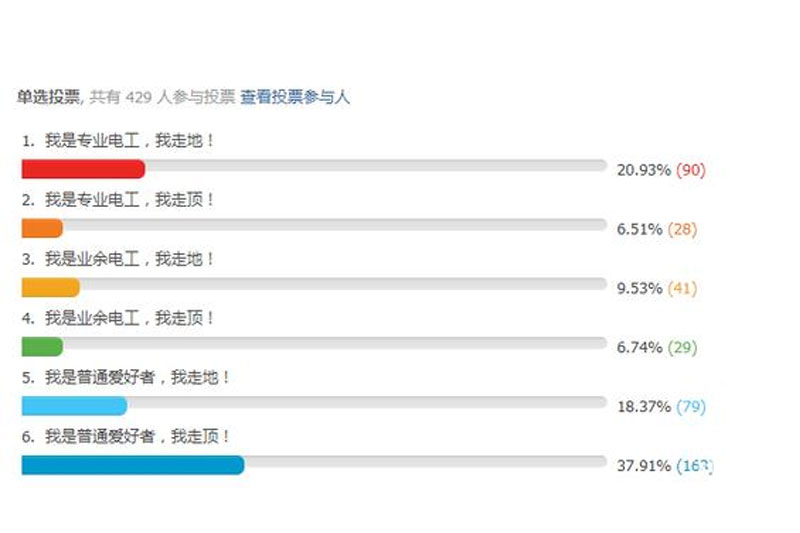 强电走天的调查
